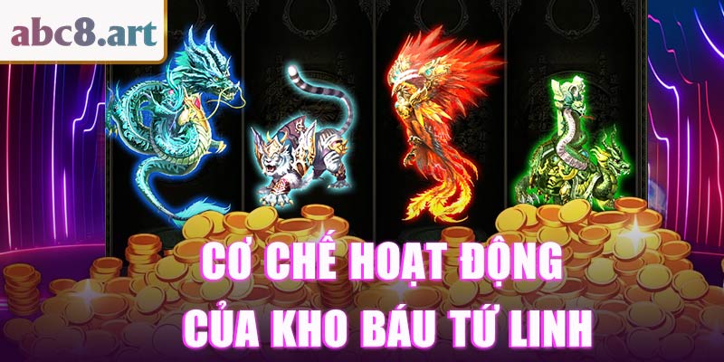 Cơ chế hoạt động game Kho báu tứ linh